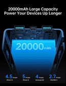 Joyroom JR-QP195 20000MAH 22.5W Fast Charging PowerBank