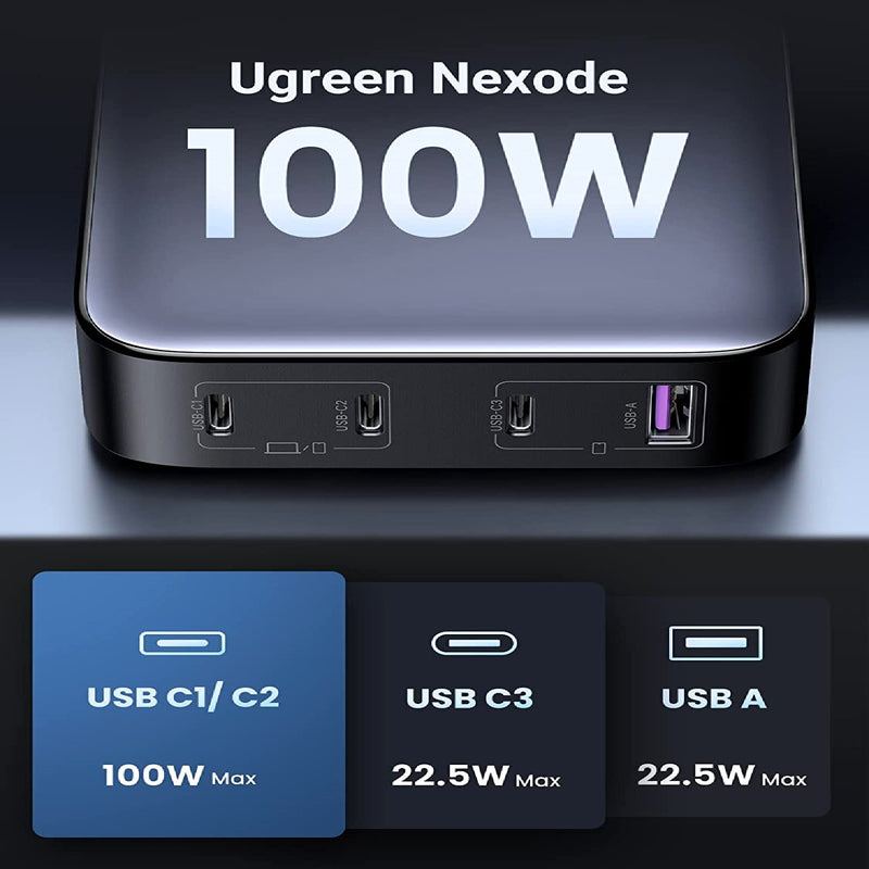 Ugreen Nexode 100W 4-Port USB C/A Wall Charger