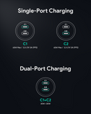 Aukey Enduro Dual 65W Dual USB C Power Delivery Car Charger (CC-Y23)